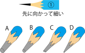 初心者 鉛筆の削り方 アートラピス